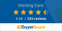 BuyerScore Rating