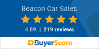 BuyerScore Rating