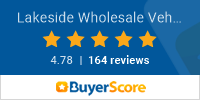 BuyerScore Rating