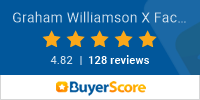BuyerScore Rating